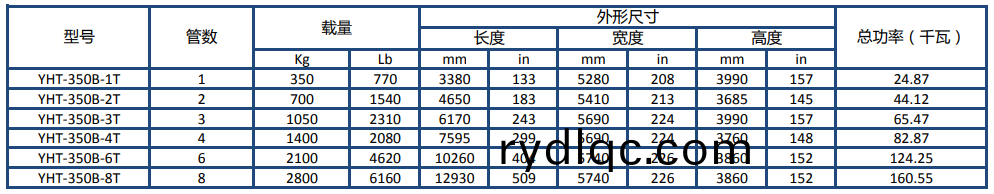 YHT-350B 中.png YHT-350B 中.png